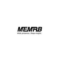 MEMRB International Poland