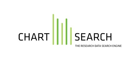 ChartSearch INC