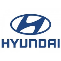 Hyundai Motor Poland Sp. z o.o.