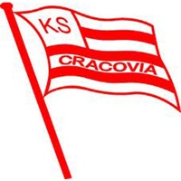 MKS Cracovia SSA