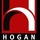 Testy HOGAN ASSESSMENT SYSTEMS