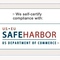 Safe Harbor. Ochrona danych osobowych w USA