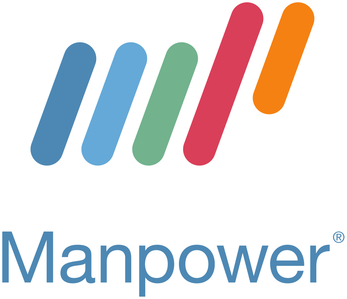 Manpower